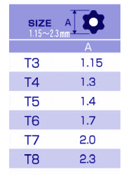 �߸˶Ͼ� �ϡ��ɥǥ������ɥ饤�� ��HDD)���Υ��Ƥ� ��̩ �إ��������� �ɥ饤�С����åȥӥåȺ��ؼ�