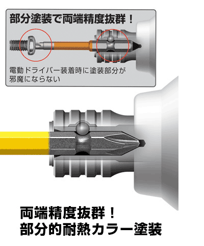 ANEX ACM5-02 �ץ饹 ���顼 �ӥå� ξƬ +1&+2&+3 �������� ���å�