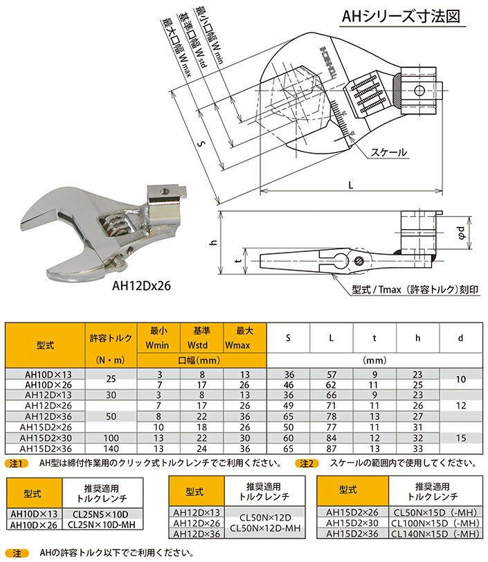 東日 トルクレンチ 交換ヘッド AH12DX36 アジャスタブルヘッド （モンキータイプ）...