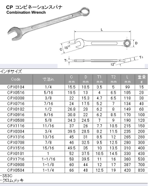 ASAHI コンビネーションスパナ 1-3/8