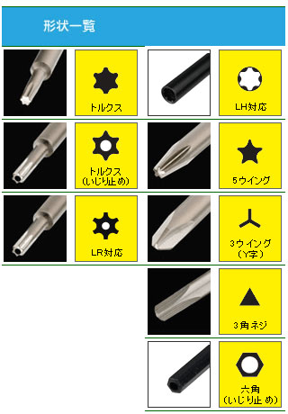 No.DR-18 �������å���å�ɬ���� �ü�ͤ��б��ӥåȥ��å�