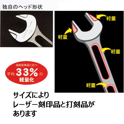 軽量 LSX0507 ライツール 両口スパナ 5.5 X 7mm ASH アサヒ 旭金属工業