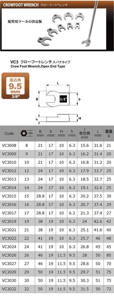 9.5mm（3/8