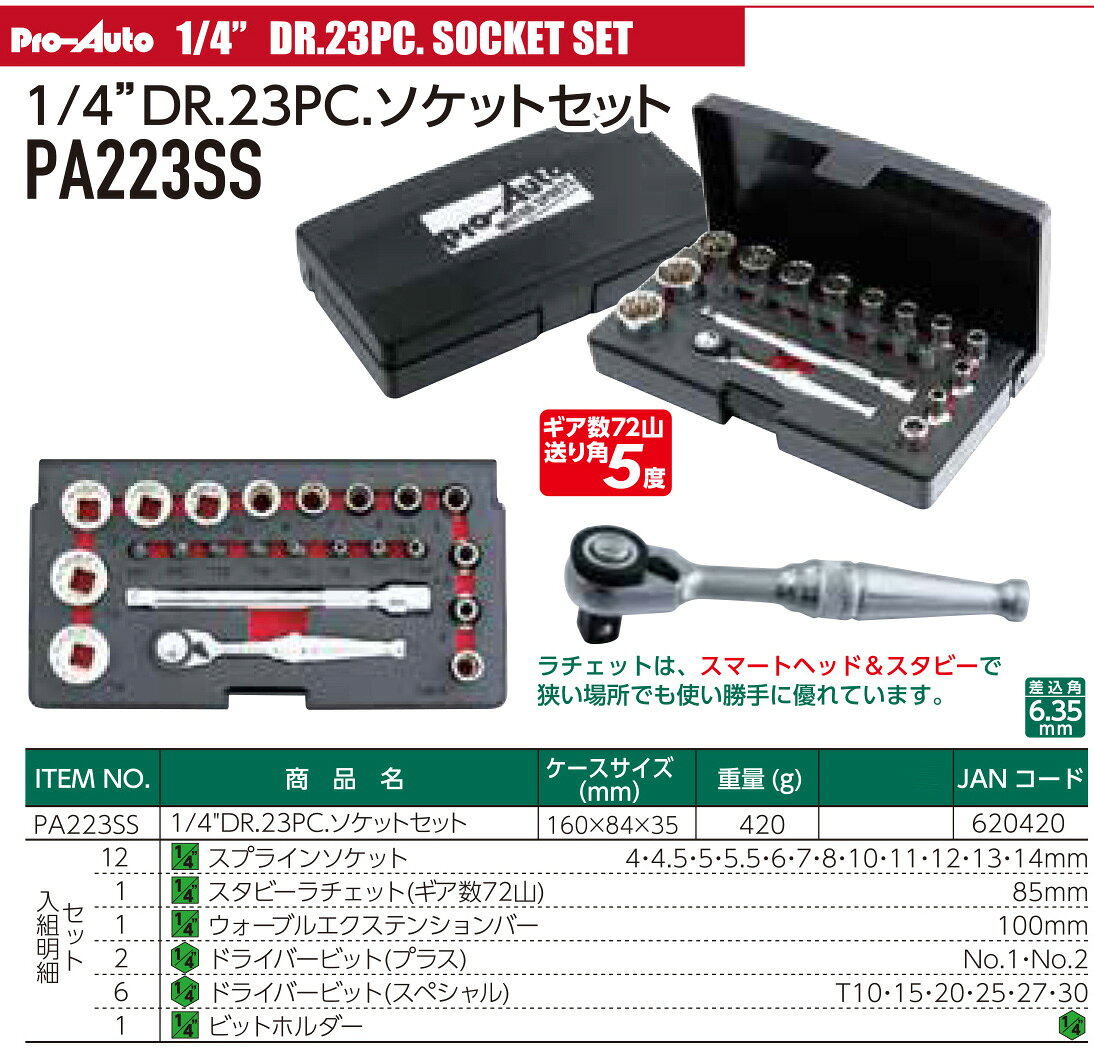 Pro-Auto PA223SS 3/4