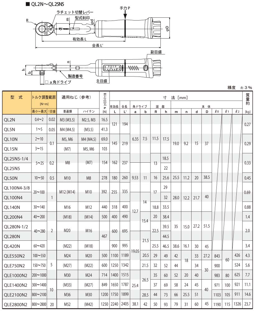 東日 QL10N ラチェット付プリセット形 トルクレンチ 2-10N.m 【校正証明書付】TOHNICHI / 東日製作所