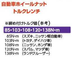 �߸˶Ͼ� ���� QL140NMH ������å��եץꥻ�åȷ� �ȥ륯���� 30��140N.m �ڹ����������ա�TOHNICHI / ���������