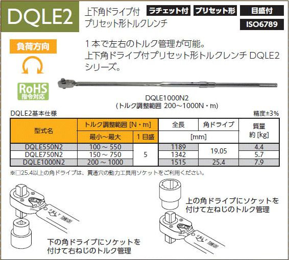 ������ľ���� DQLE750N2 �岼�ѥɥ饤���եץꥻ�åȷ� �ȥ륯���� 150-750N.m TOHNICHI / ���������
