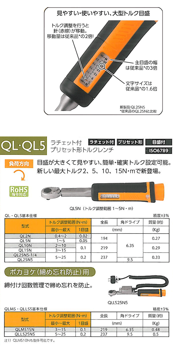 東日 QL10N ラチェット付プリセット形 トルクレンチ 2-10N.m 【校正証明書付】TOHNICHI / 東日製作所