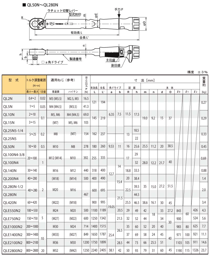 在庫僅少 東日 QL50N ラチェット付プリセット形 トルクレンチ 10-50N.m 【校正証明書付】TOHNICHI / 東日製作所
