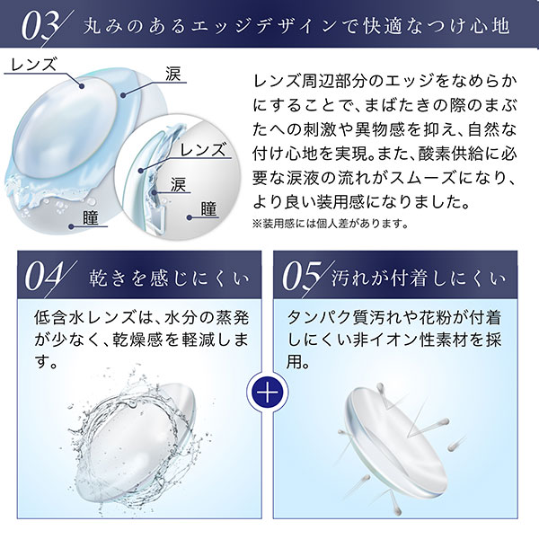 ピュアナチュラルプラス ワンデー 38％ ( コンタクトレンズ 1day 30枚入 ) 度あり クリア Pure Natural PLUS 低含水 近視 1日使い捨て クリアレンズ 30枚入り 取り寄せ 送料無料 i-torte-10000334 アイトルテ 楽天市場店 サンプル画像3
