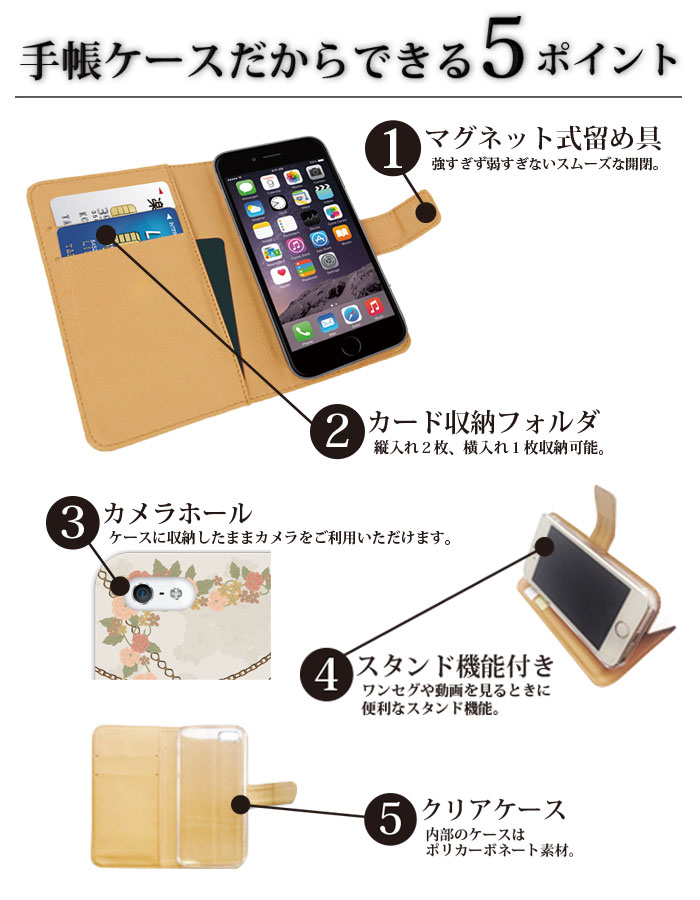 iPhoneXr iPhoneXs iPhone8 plus iphone7ケース iPhone Xperia GALAXY ARROWS AQUOS Disney movile iPhone GALAXY Note Xperia nexus5 5 AQUOSPHONE ARROWS Optimus DIGNO DUAL らくらくスマートフォン 対応