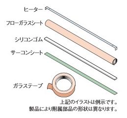 補修セット 旧機種 Fi-200-10W用（10mm幅ヒーター線付属）富士インパルス 純正部品（お届け時間指定不可）（同梱不可） 3