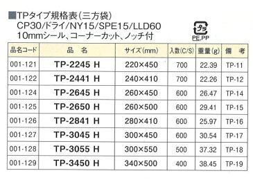 TP-2841H (600枚) 280×410mm 耐ピンホール三方袋 耐摩耗 耐衝撃 真空 冷凍対応袋 明和産商 (時間指定不可)