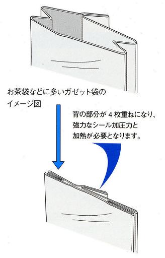 楽天市場】T-130K 厚物・ガゼット袋用シーラー 富士インパルス 楽天市場】T-130K 厚物・ガゼット袋用シーラー 富士インパルス