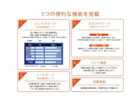 �ⵡǽ��ʾ�׿��� ������ DN-900