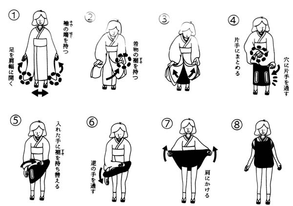 トイレでらくらく着物ワンピーススリップ下着　M/Lサイズ　トイレでパパっと肌襦袢　　伸縮性が高く体にフィット　振袖に便利です