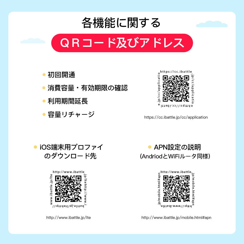 Easysimは容量リチャージ 期間延長 残量確認等が可能なため ついに再販開始 Simの交換手間がなくスムーズにご利用頂けます 日本docomoプリペイドデータ専用sim gb 最大256kbps 容量無制限 有効期限きっちり180日 更なる延長により無期限に 4g 全サイズ対応 Sim