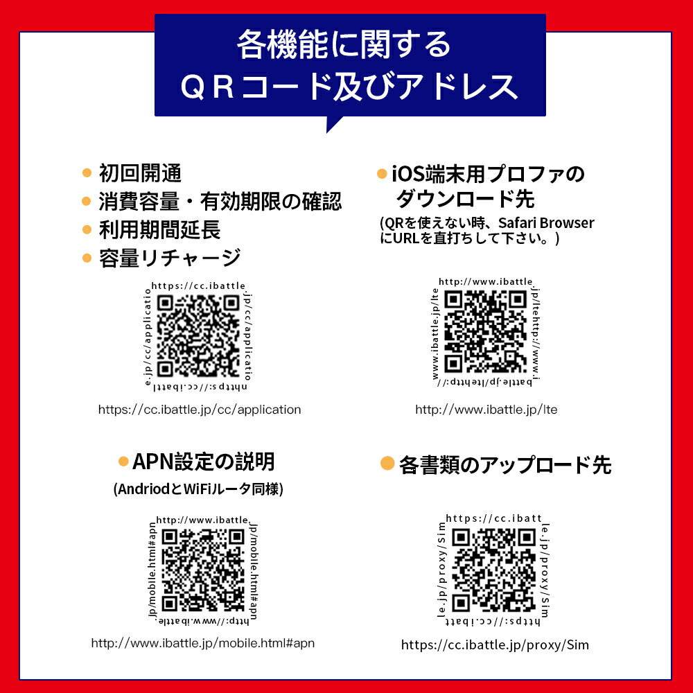 (SMS専用+180通発信分込み/30日間)日本docomoプリペイドSIM(2枚以上ご購入の方は予め身分証明書等<受取人ご本人様>アップロード必須SIM単体期間延長等可能)