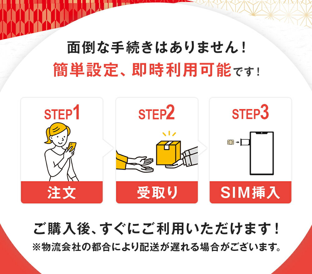 データ専用 物理simカード 15GB 30日間 プリペイドsim Docomo ドコモ回線 即日 利用可能 開通手続き不要 すぐに使える 快適 日本 sim card Japan 10ギガ テレワーク 大容量 マルチカット LTE対応 使い捨て 一時帰国 送料無料 2