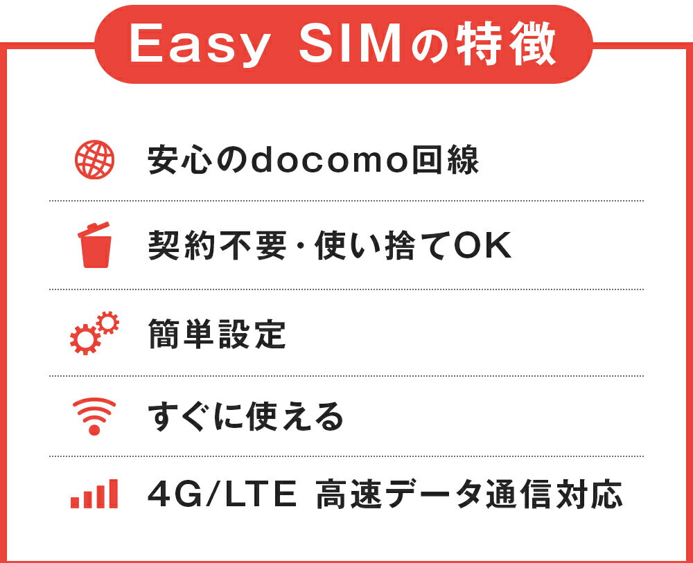 ��24����QR��ư���¨�ۡ����ܥǡ������� eSIM 15GB 30���� �ץ�ڥ���eSIM docomo �ɥ������ ¨�� ���Ѳ�ǽ ���̼�³������ �����˻Ȥ��� ��Ŭ ���� esim Japan 15���� �ƥ��� 365��24���� ��®QR ��ưȯ��