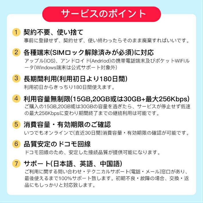 �ץ�ڥ���sim sim������ �ɥ��� 15GB ����256Kbps EASYSIM docomo���� 180�� ��Ĺ̵���� �ޥ�����å�sim sim card �ǡ������� ������ ���� LTE�б� �ƥ��� ����̵���� ������� �ץ�ڥ��� Japan �ǡ�������sim ������ ����̵��