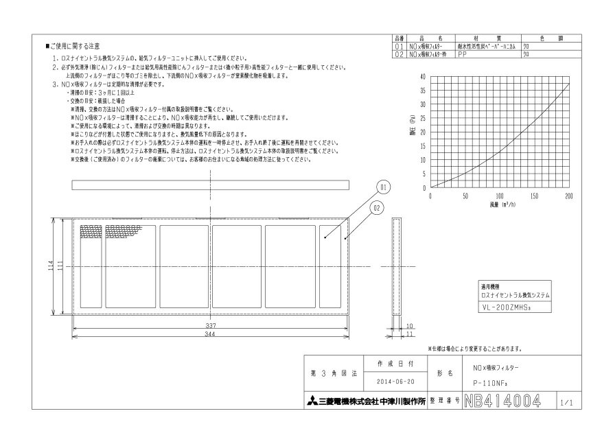 三菱電機　P-110NF3　ロスナイセントラル換気システム部材 / NOx吸収フィルター