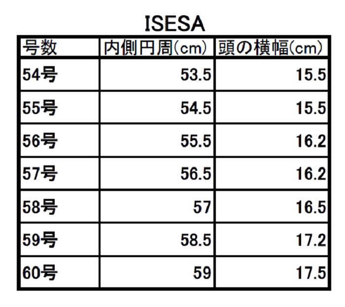 コルドベス/コロリード ワインレッド 羊毛100％【フラメンコ用品】ISESA社製　帽子 2