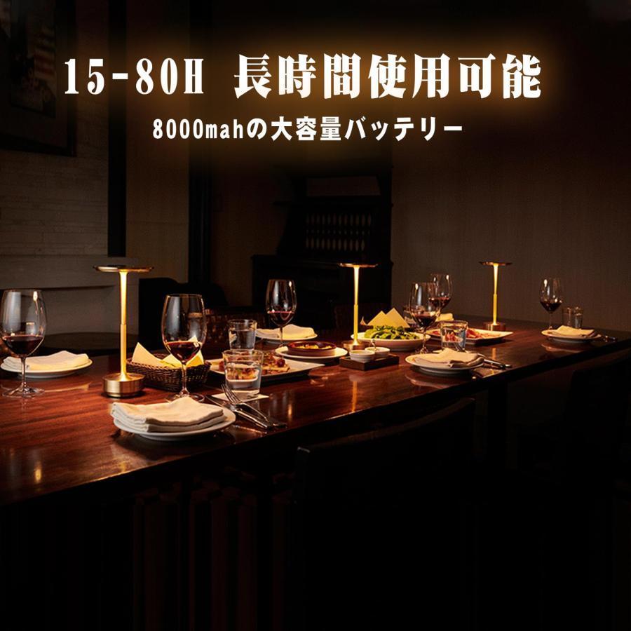 「クーポン利用で8%OFF」 テーブルランプ おしゃれ 間接照明 目に優しい メモリー機能 USB充電 タッチ式 ベッドサイドランプ 卓上ライト 読書灯 デスクライト メモリー機能 インテリア ライト ナイトライト 照明 寝室/洋室旅館/ダイニングルーム 誕生日プレゼント
