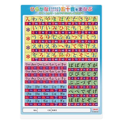 内容 B5サイズ　： 縦250(mm)×横180(mm)×厚0.6(mm)　ひらがな　カタカナ　ローマ字　すごく便利ですよ ※商品リニューアル時期につき予告なく商品画像が変わる場合がございます メーカー希望小売価格はメーカーカタログに基づいて掲載しています