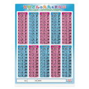 かけざん 九九【くく】下敷き 【リニューアル】 算数 数字