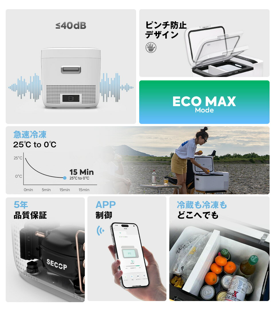 【7/15限定ポイント5倍！レビュー投稿でスタンド無料】ICECO GO20G/W ポータブル冷蔵庫 20L -18℃～10℃ 5年品質保証 車載冷蔵庫 急速冷凍 アプリ制御 挟まれ防止ドア 3WAY電源対応 DC12V/24V AC100V 静音 車中泊 アウトドア アイスコ 商品画像2