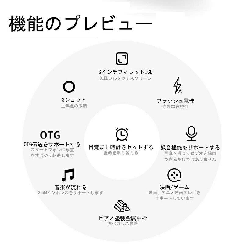 �ڥХ�󥿥�����ŵ��Point��10�ۥǥ����륫��� 2024���� Wifiž�� ����� �ӥǥ������ 4K 6400������ ���ڥץ졼�䡼 Ͽ�� �ӥǥ����� �����ꥫ��� 16�ܥ����� 3��������� ���� ���� �������� �鿴�� ι�� ��ư�� ���� ������ ���ؤΥץ쥼���