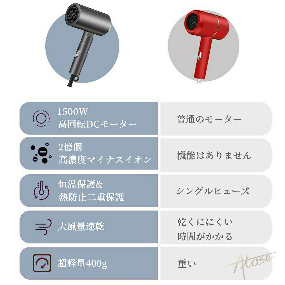 ドライヤー 速乾 大風量 2026 ヘアドライヤー 恒温 1200W 2億個マイナスイオン 3段...