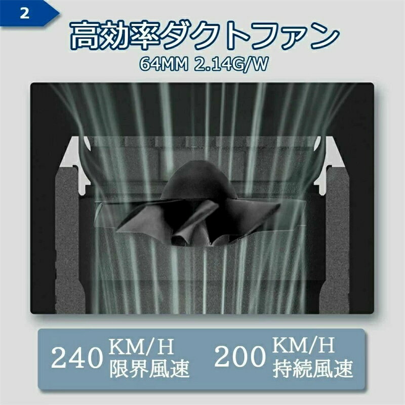 �֥�� �ߥ˥����åȥե��� mini��64 �֥�� ���� ����1.4KG ��ʴ�к� ���ݽ� ���к� ���� ���� �֥�� ���� ���� ˽������ x64 ������֥�������å� �ߥ˥֥�� ���� �ϥ��ѥ 20w��®���� ��᤭�ߥ˥������֥��