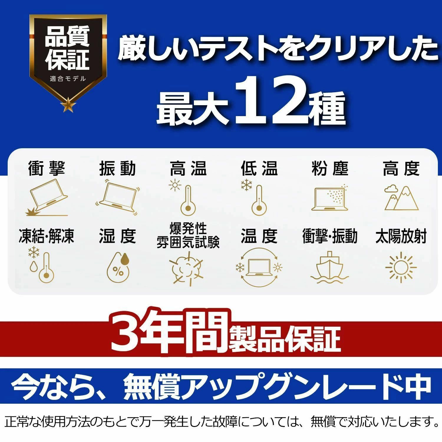 【爆売り★新品★Office無料】ノートパソコン 初期設定済 windows11 第13世代 日本語配列キーボード 14/15.6インチ ノート メモリ16 32GB SSD 1000GB corei5 i7 N95/N5095 安い フルHD液晶 第13世代CPU intel Core i5 i7 i9 SSD2TB WEBカメラ 大容量