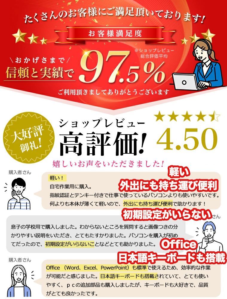 パソコン ノートパソコン office付き 第13世代 CPU 14.1/15.6型 フルHD液晶 高性能メモリ 32GB SSD 2TB 指紋認証 冷却ファzン ビジネス 初心者向け 初期設定済 パソコWindows11 ノートPC