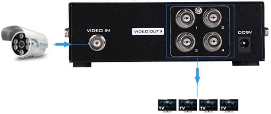 ��1��20������10��OFF��BNCʬ�۴� �ӥǥ����ץ�å� ES-Tune SDI���б� 1����4���� �ϥ��ӥ���� ������������4ʬ�۴�