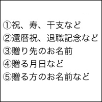 琉球泡盛 守禮 エッチングボトル(名入れ) 4...の紹介画像3