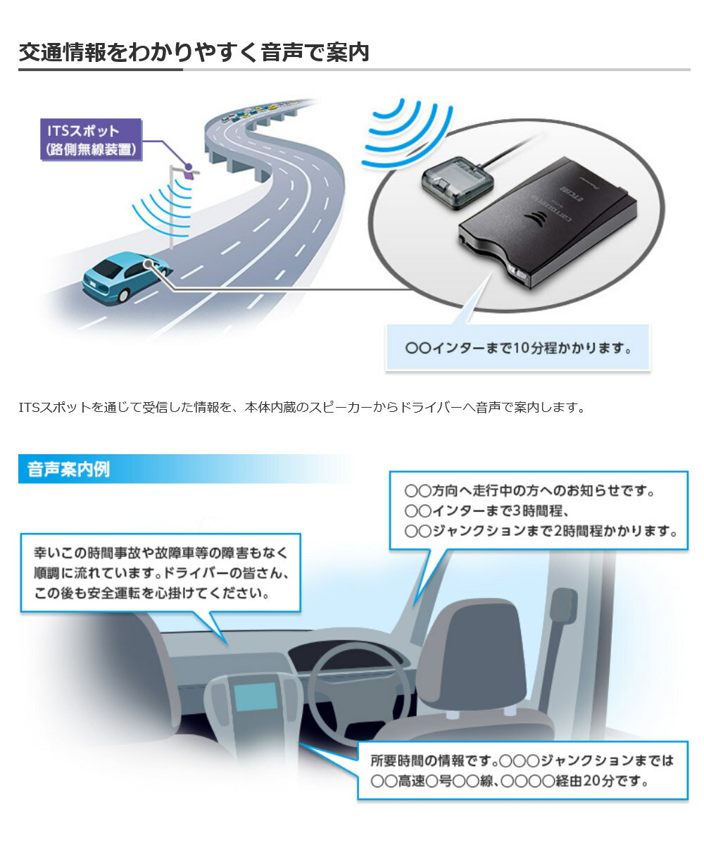 ETC2.0 ユニット ND-ETCS10 carrozzeria カロッツェリア pioneer パイオニア ETC アンテナ分離型 12/24V兼用 音声案内 LED ETC2.0ユニット 【代引不可】【同梱不可】 3