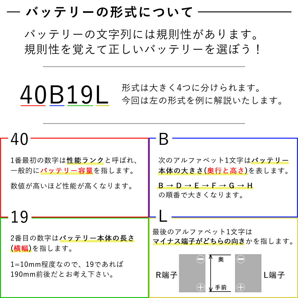 ブロード 車用バッテリー 車載バッテリー 交換用バッテリー カーバッテリー 自動車バッテリー バッテリー上がり メンテナンスフリー バッテリー交換 ロングライフ補償