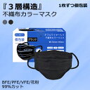 【7％OFFクーポン】【500枚】 安心清潔マスク マスク 不織布マスク ダブルワイヤー 50枚×10箱 普通サイズマスク カラーマスク 使い捨て..