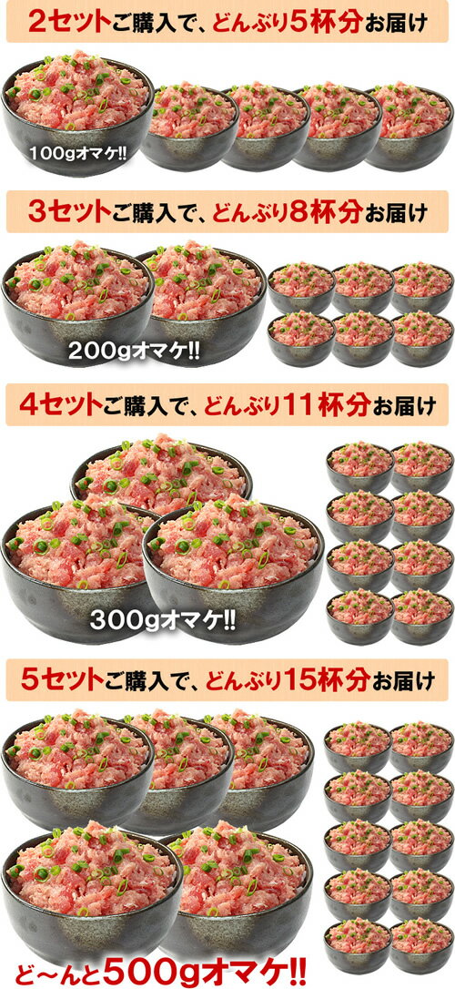 【送料無料】天然マグロの粗挽きネギトロ200g　2セット以上でオマケも！便利な小分けパック（まぐろ、鮪、ねぎとろ）（ギフト 御祝 内祝 母の日 父の日 2018 海鮮丼 手巻き寿司 コンペ 景品 税別1,000円ポッキリ ）《ref-nd1》〈nd1〉[[ネギトロ100-2p]