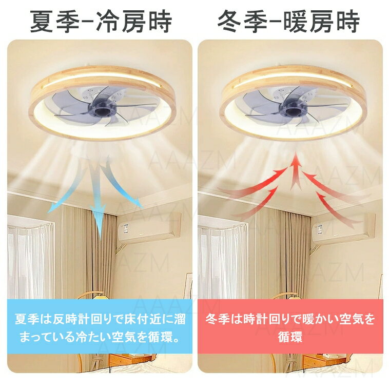 シーリングライト ファンライト LED 照明器具 超薄型 北欧 おしゃれ 6畳 8畳 10畳 シーリングライト ファン付き 透かし彫り リビング ダイニング サーキュレーター 静音 シーリングファン 寝室用 調光調温 循環扇 風速6段階 玄関照明 原木 天井ライト 天井扇風機 丸形