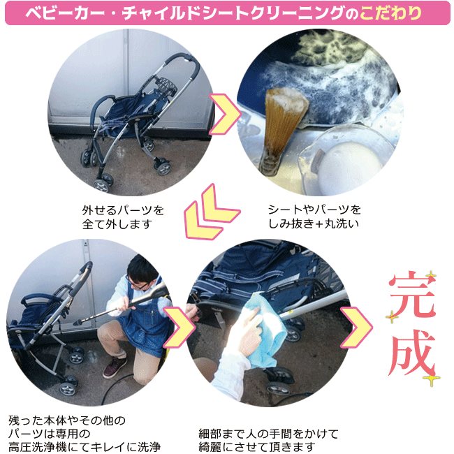 ベビーカー・チャイルドシートのクリーニング【全...の紹介画像2