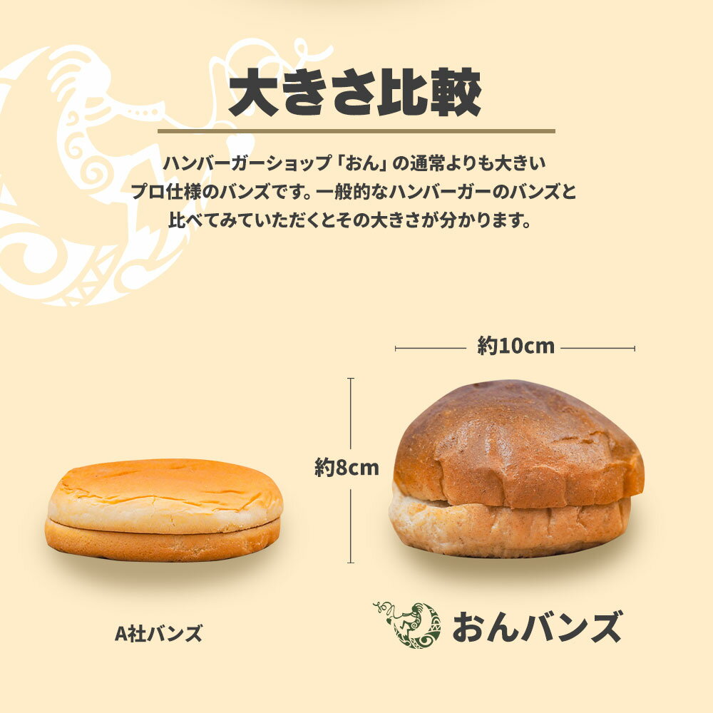《昼めし旅で紹介》 おん ビッグバンズ （1つあたり 約80g ) ｜ ハンバーガーバン...
