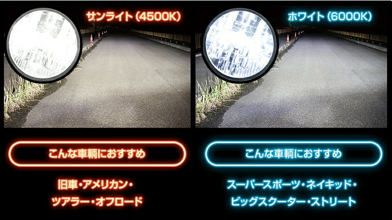 【楽天市場】【スフィアライト】SPHERE LED RIZING2(スフィアLEDライジング2) H4 Hi/Lo 日本製 バイク専用LED