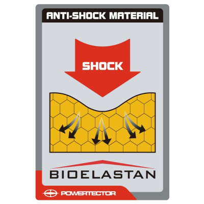 ������ʡۥʥ󥫥� SDP-EK002 HEX EK ����ܡ��ץ��ƥ�����CE��LADY �ˡ��ץ��ƥ�����CE��NANKAI�ۡڥ���ӥ˼����б����ʡ�