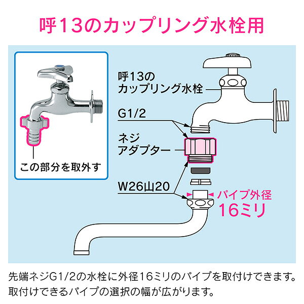 RideOne(ライドワン)のガオナ（GAONA） パイプアダプターカップリング GA-HW002｜アングル3