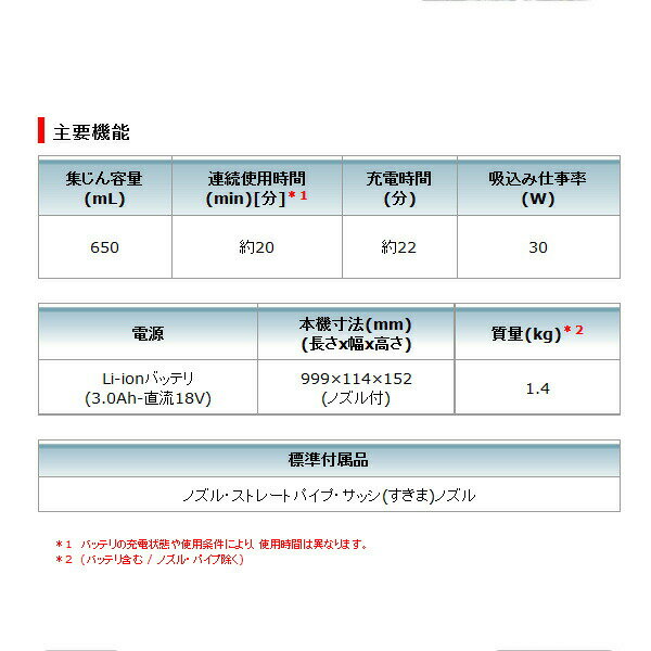makita（マキタ）:充電式クリーナ （本体のみ） CL182FDZW コードレス 掃除機 充電式 小型 軽量 紙パック式 88381613583 CL182FDZW