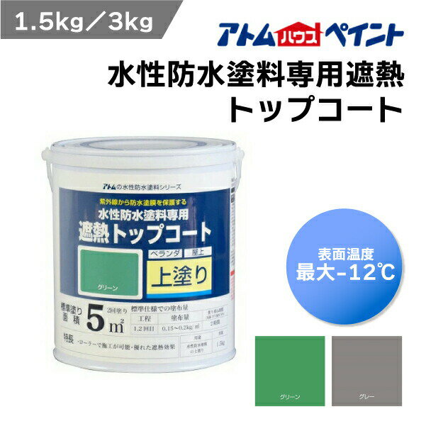アトムハウスペイント 水性防水塗料専用遮熱トップコート 上塗り 幅広い下地に対応 FRP ウレタン ベラ..